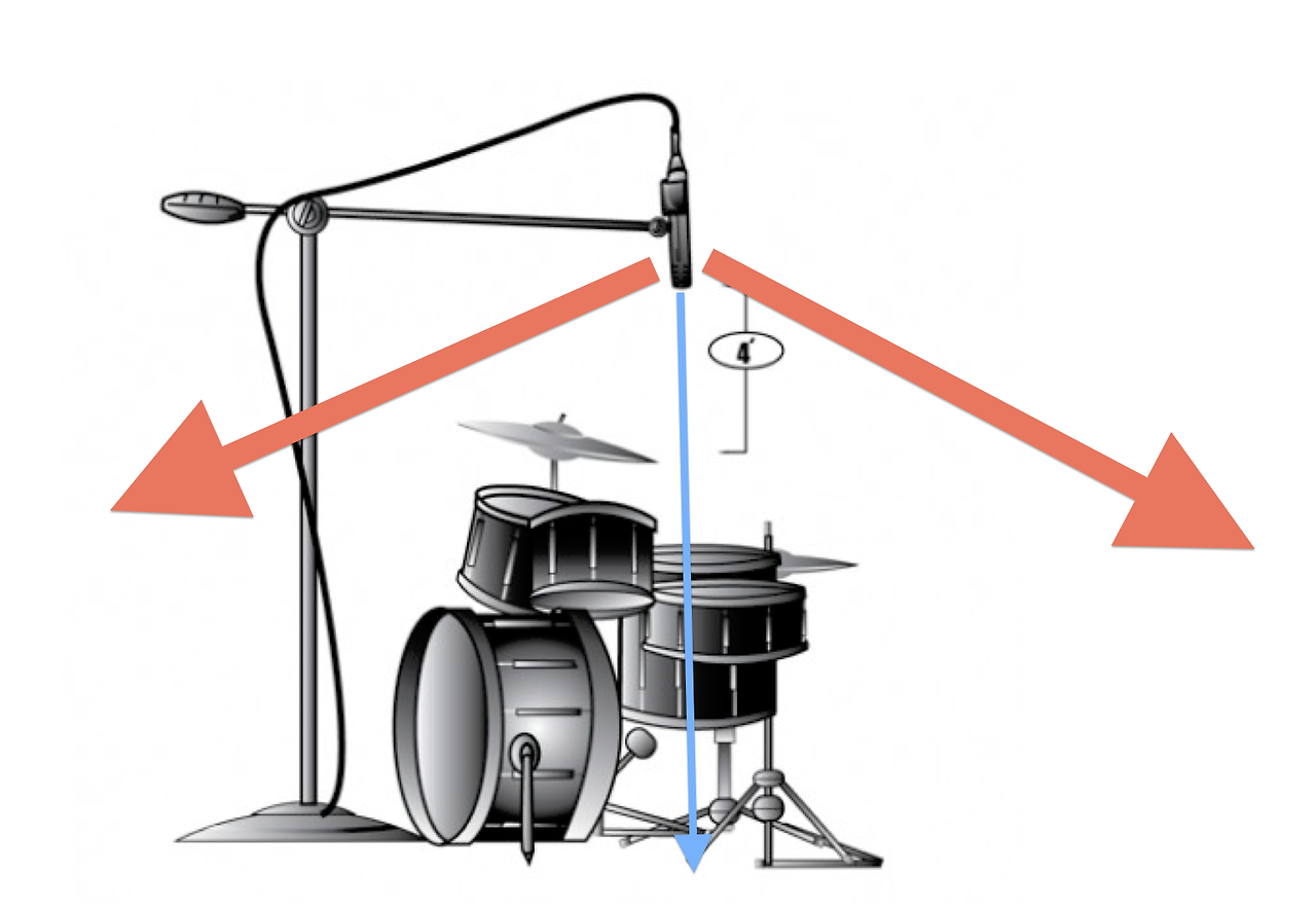 Screen Shot 2018-12-27 at 1.07.33 PM.png