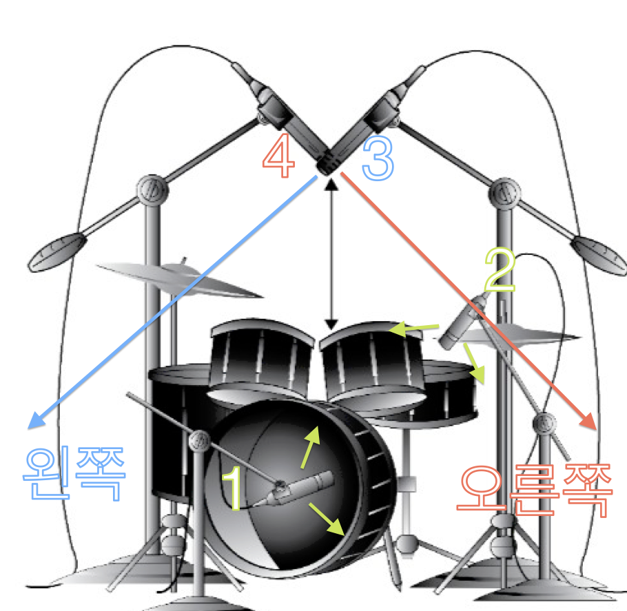 Screen Shot 2018-12-27 at 4.44.11 PM.png