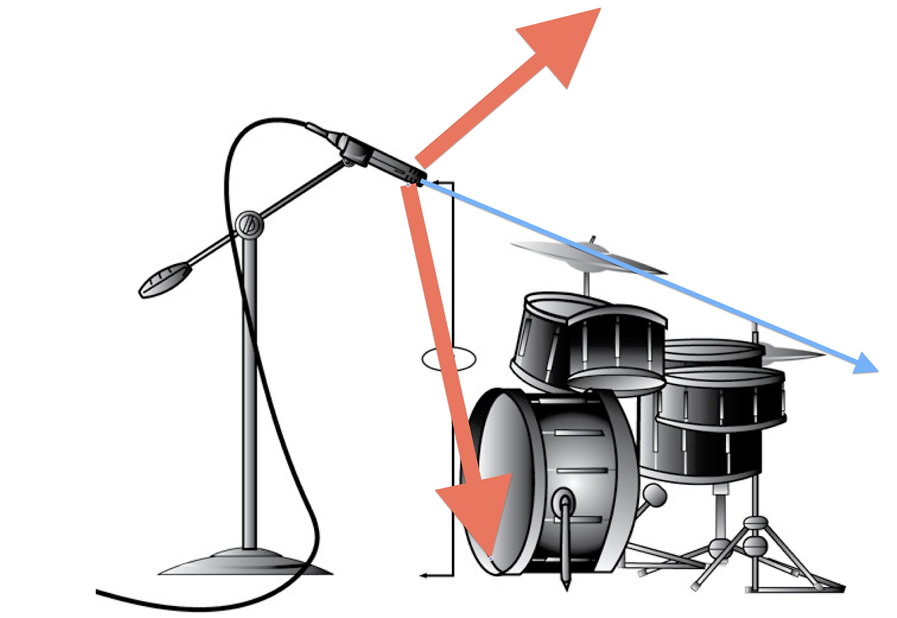 Screen Shot 2018-12-27 at 1.05.22 PM.png