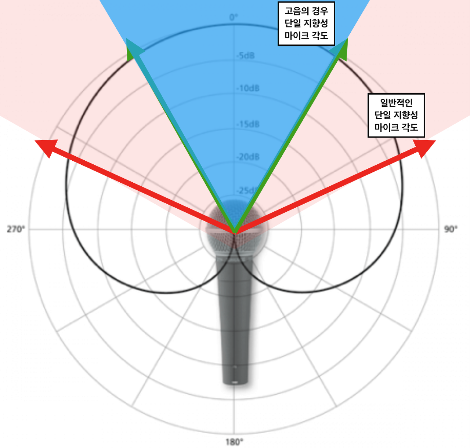 Screen Shot 2018-10-15 at 6.54.00 PM.png