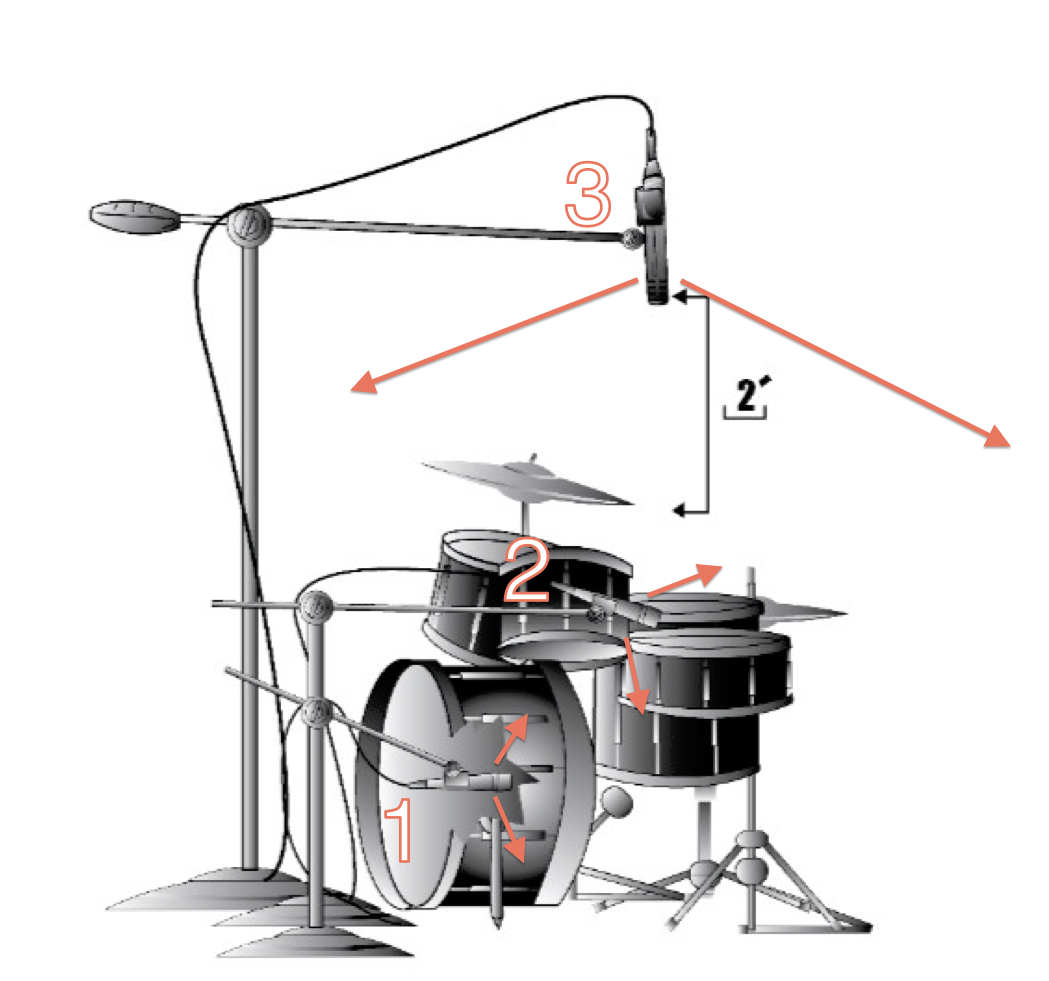 Screen Shot 2018-12-27 at 3.48.25 PM.png