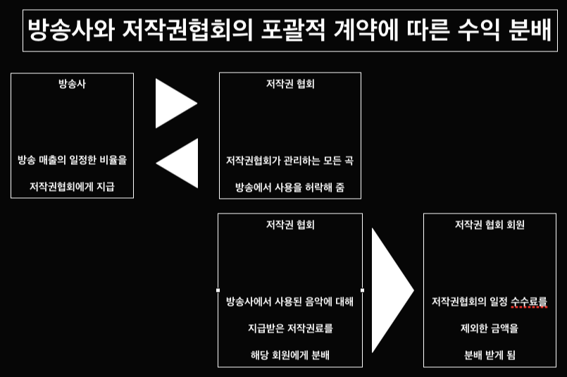 Screen Shot 2018-10-14 at 6.17.23 PM.png