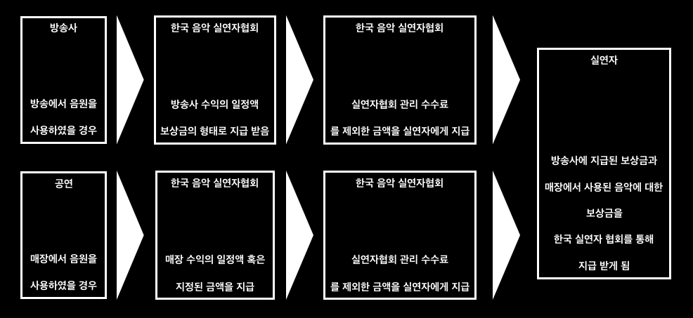 Screen Shot 2018-10-13 at 11.01.12 PM.png