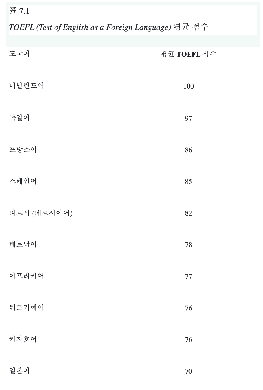 스크린샷 2022-10-31 오후 2.45.11.png