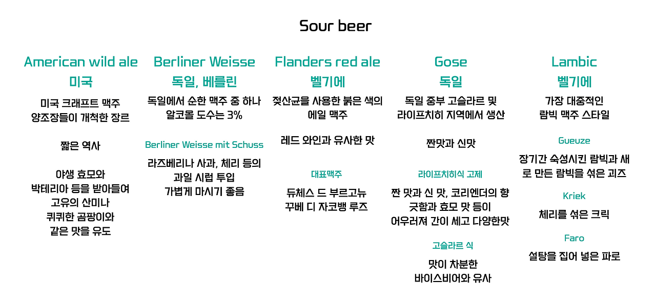 스크린샷 2018-05-30 오후 4.17.01.png