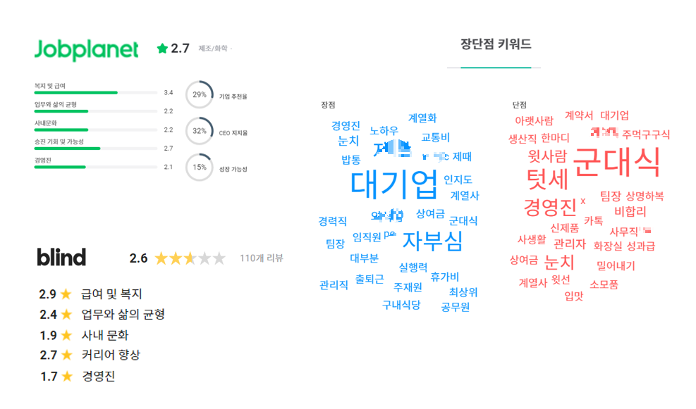 화면 캡처 2023-04-24 100148.png