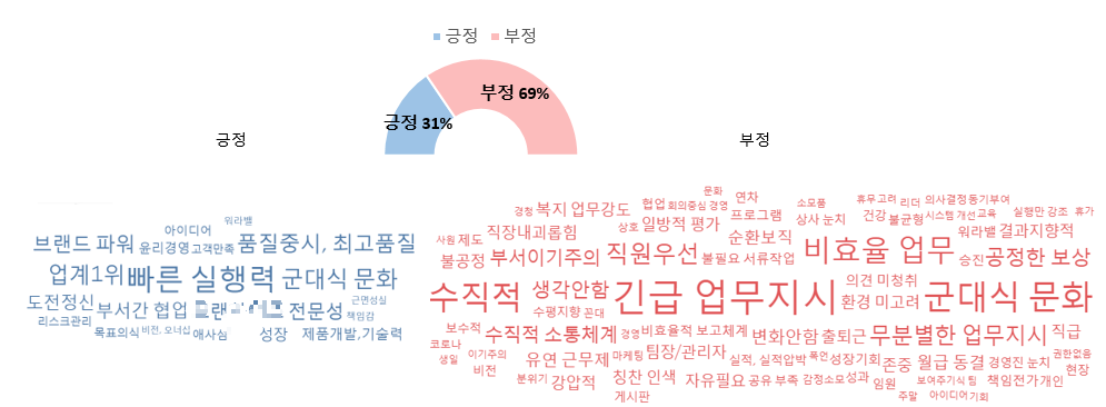 화면 캡처 2023-04-24 095932.png