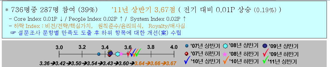 화면 캡처 2023-04-24 095122.png