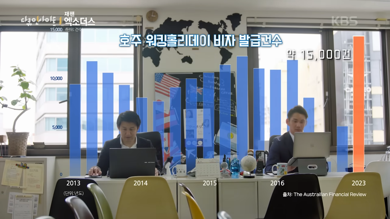 아베노믹스의 실패. 30년 경제 침체 끝 일본을 떠나는 일본 청년들 _ KBS 다큐인사이트 - 엑소더스 2부. 재팬 엑소더스 24.10.31 방송 10-31 screenshot.png