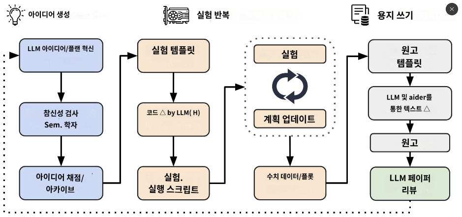 スクリーンショット 2024-11-04 063715.png
