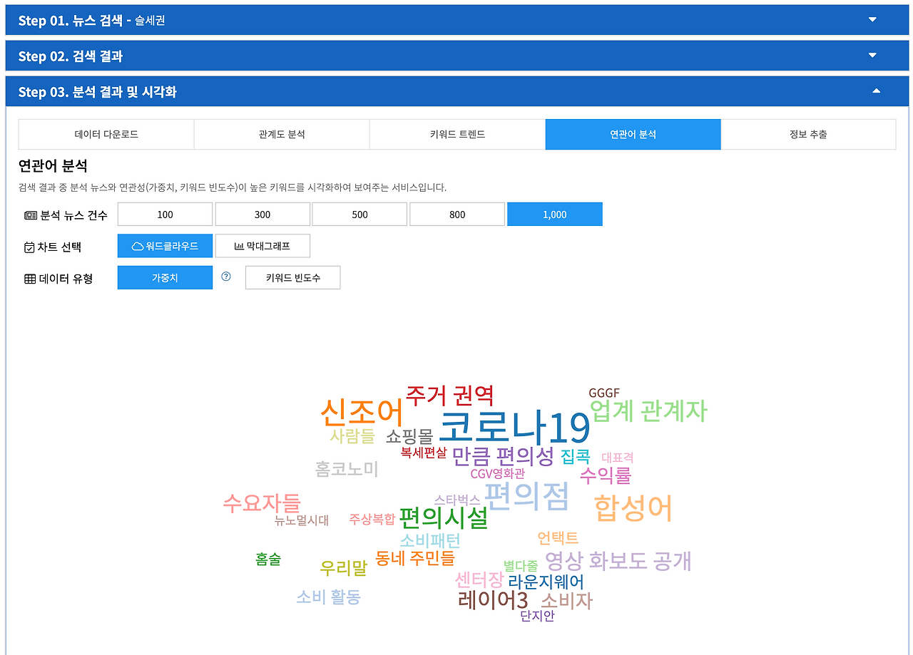 빅카인즈 분석 결과.png