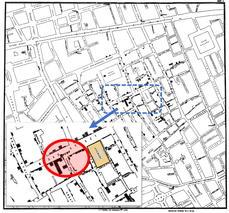 그림1_존 스노우의 콜레라 지도.png