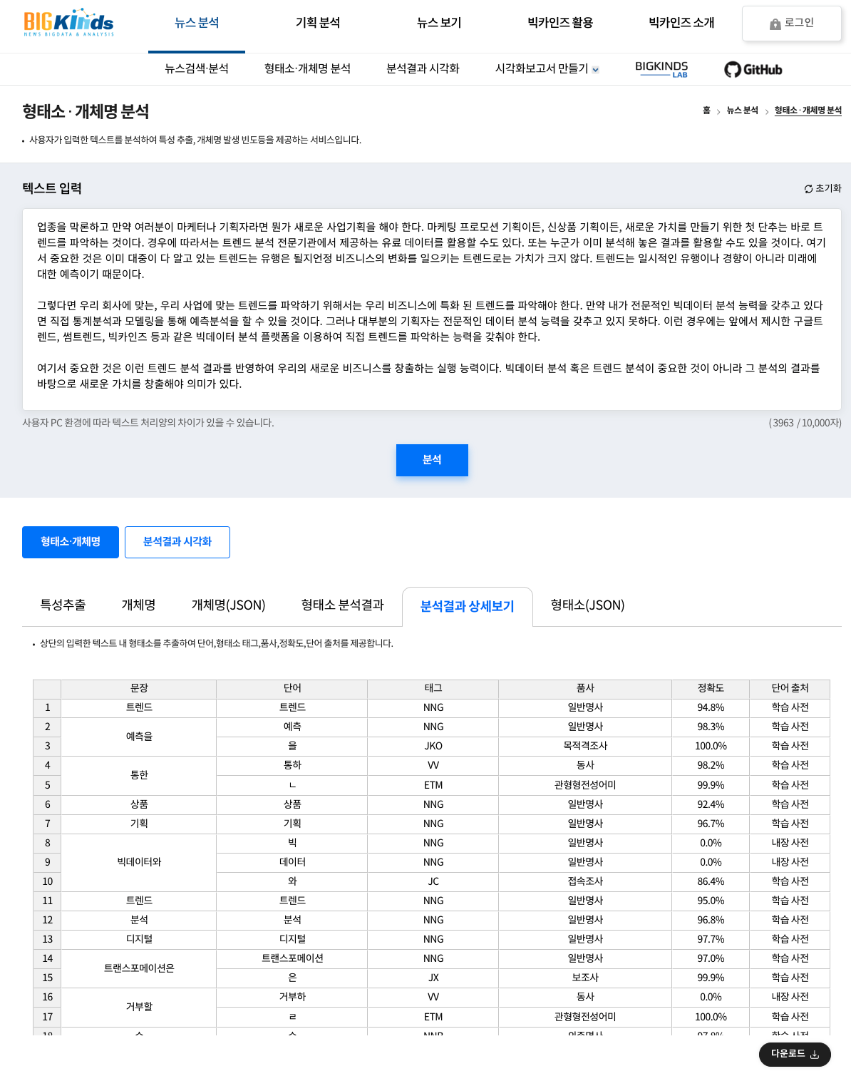 빅카인즈(BIG KINDS) - 형태소·개체명 분석 2023-08-09 16-23-23.png