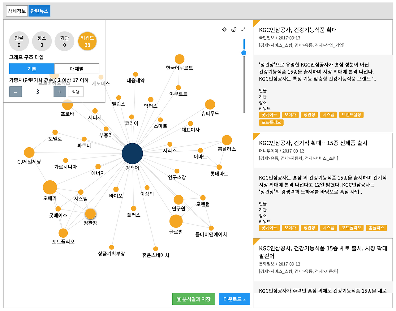 3.빅카인즈(BIG KINDS) - 뉴스 검색·분석 2020-05-01 20-30-00.png