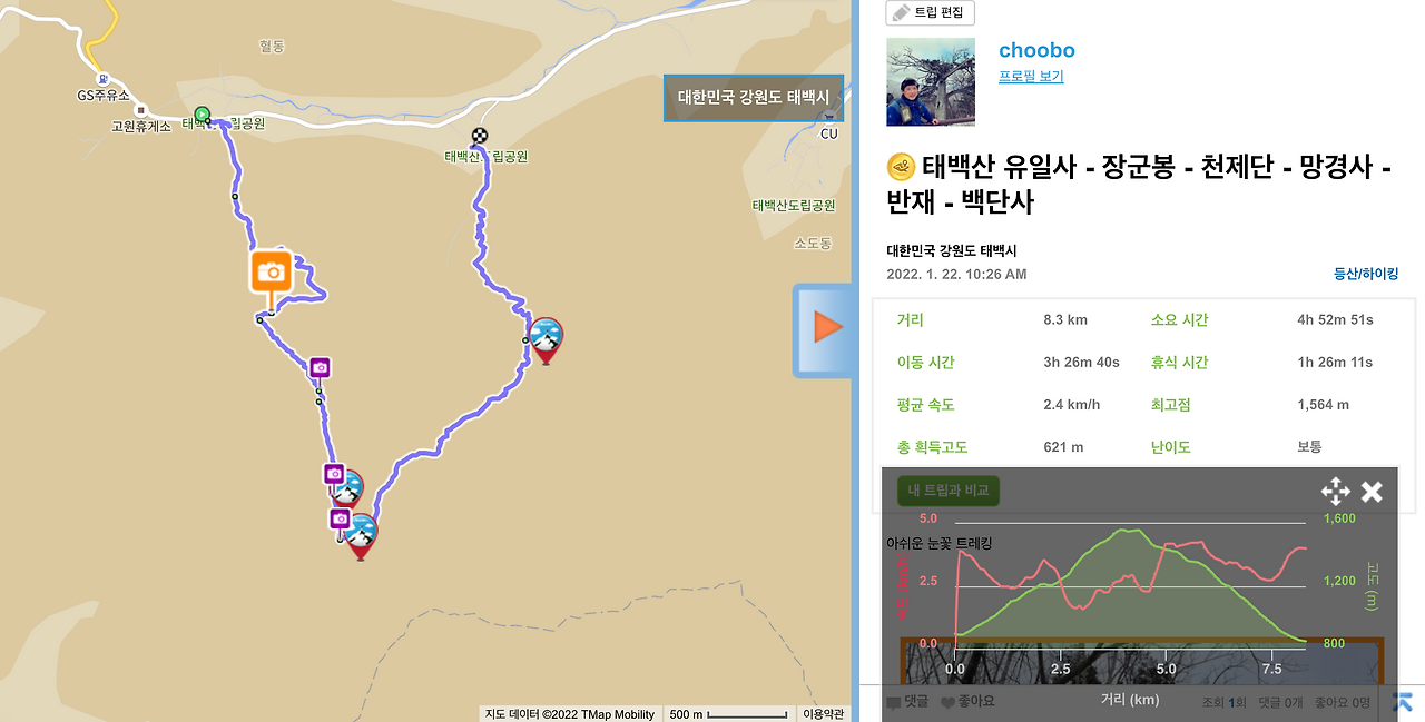 태백산 유일사-천제단-백단사 코스.20220122.png