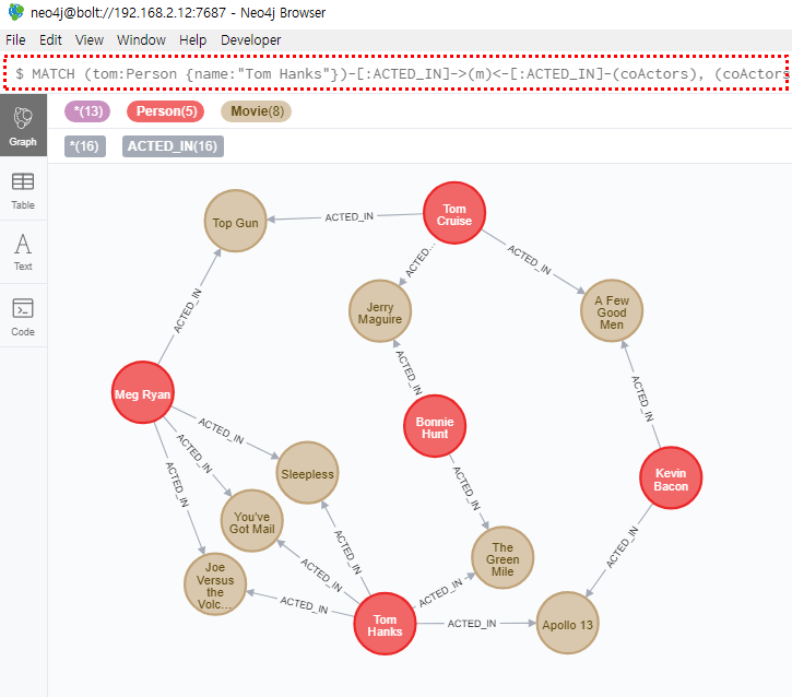 neo4j_movie_recommend.png