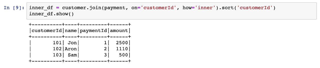 inner_join.png