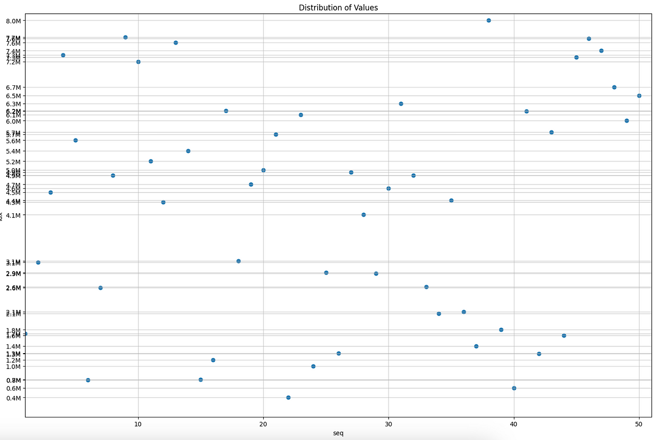 스크린샷 2024-07-24 20.54.09.png