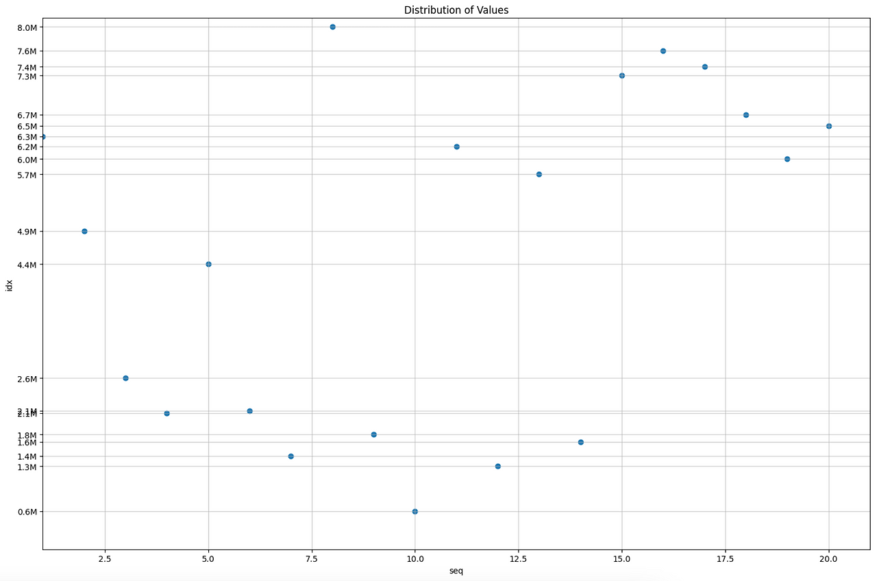 스크린샷 2024-07-24 20.52.36.png