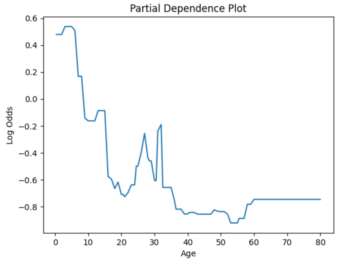 스크린샷 2024-06-14 01.34.46.png