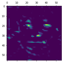 tf_keras_face_layer14.png