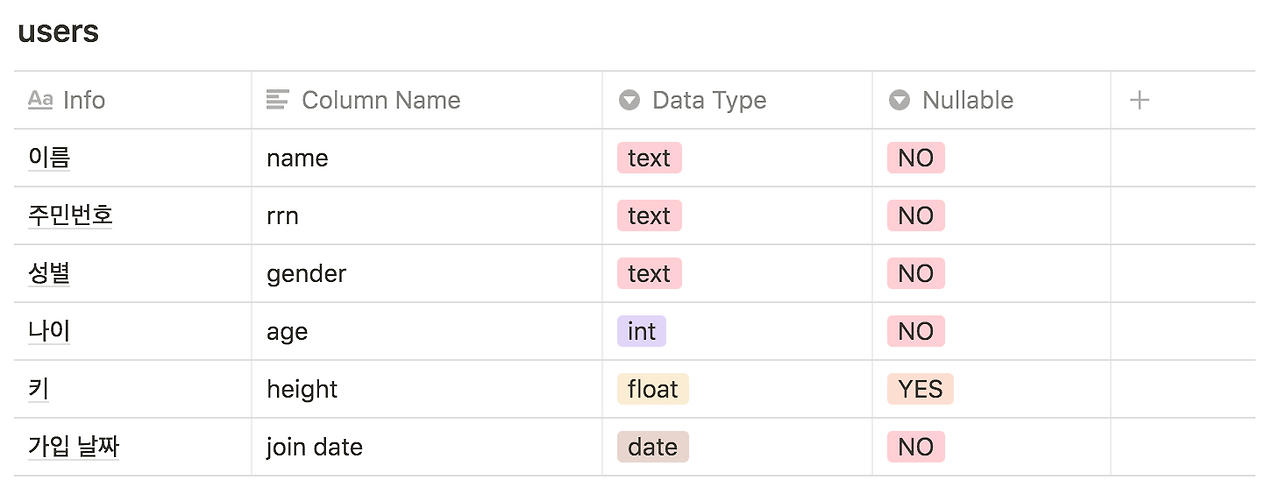 스크린샷 2019-10-02 오후 2.55.23.png