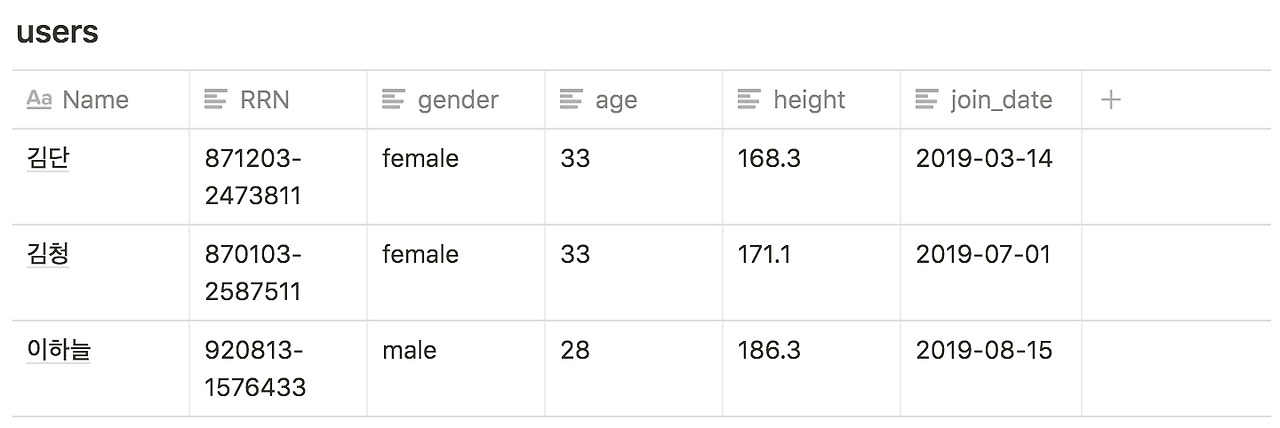스크린샷 2019-10-09 오후 3.09.43.png