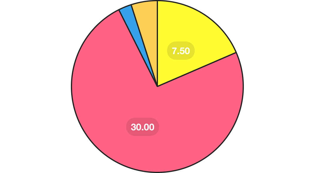 Market Share of Social Media Platforms (2023).png