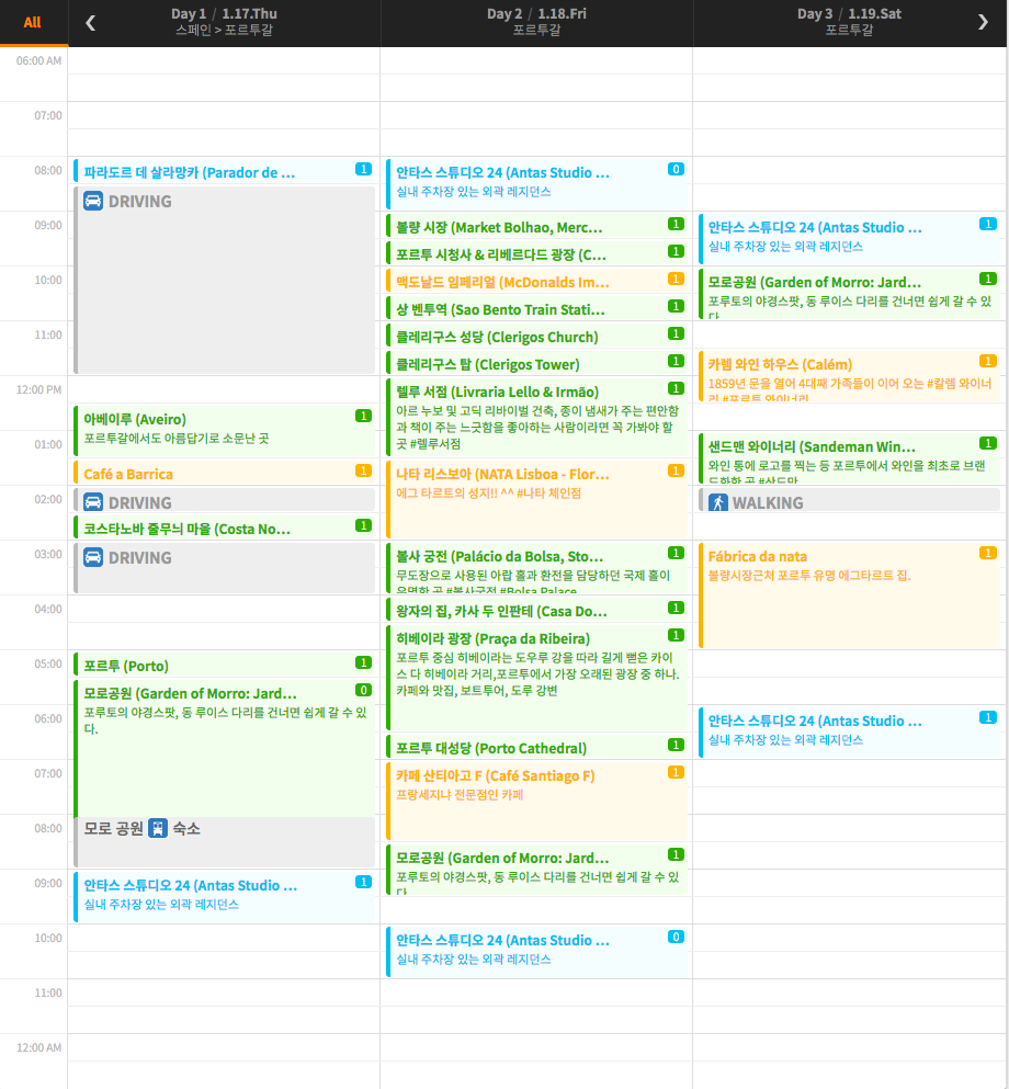 Screenshot_2020-02-18 30박 31일 스페인+포르투갈 여행기 3 3박 4일 포르투 세상의 모든 여행, 위시빈.png