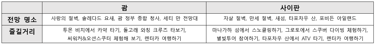 화면 캡처 2023-03-20 124935.png