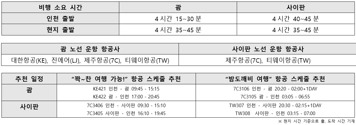 화면 캡처 2023-03-20 124459.png