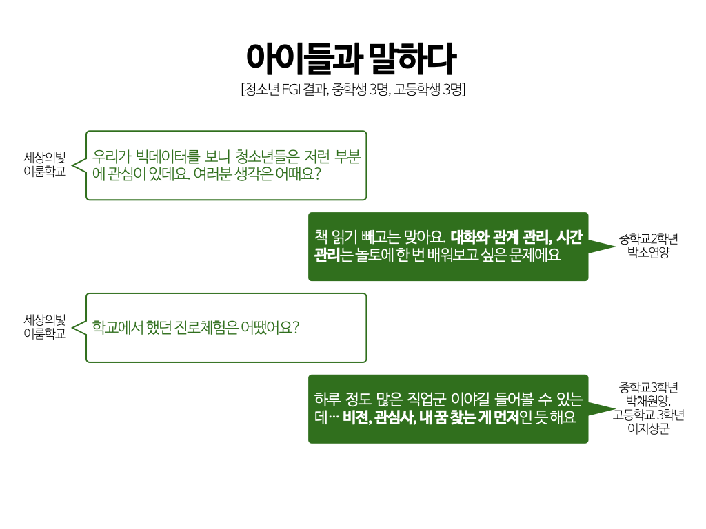 ‎세상의빛 경기이룸학교_초안1.‎007.png
