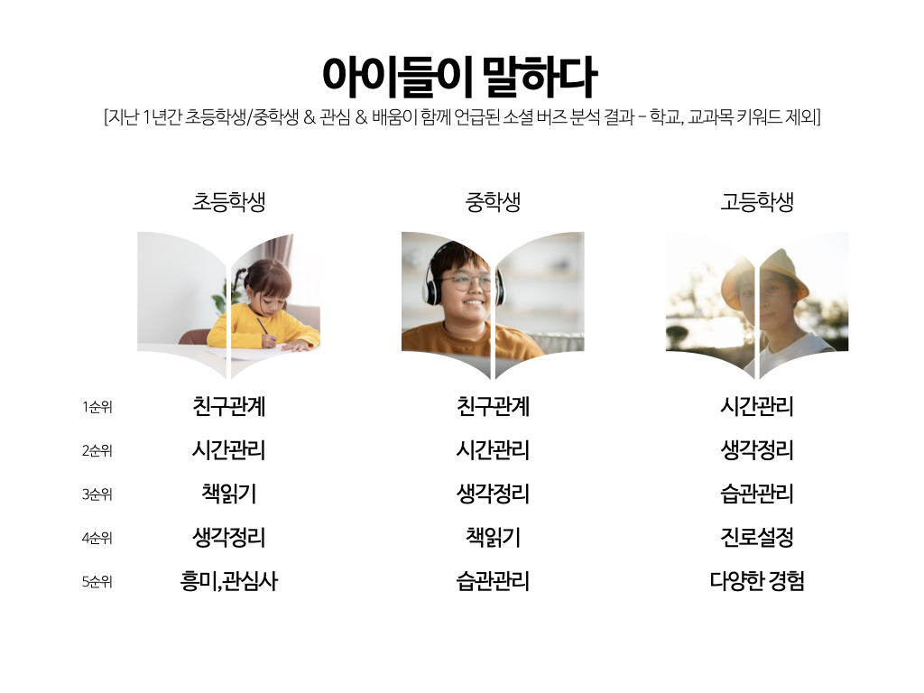 ‎세상의빛 경기이룸학교_초안1.‎006.png