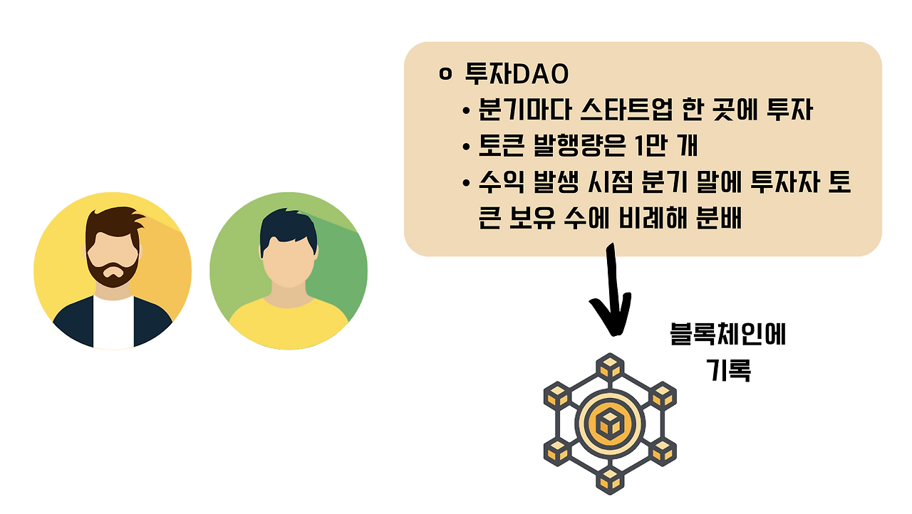 스크린샷 2023-08-06 오후 1.14.28.png