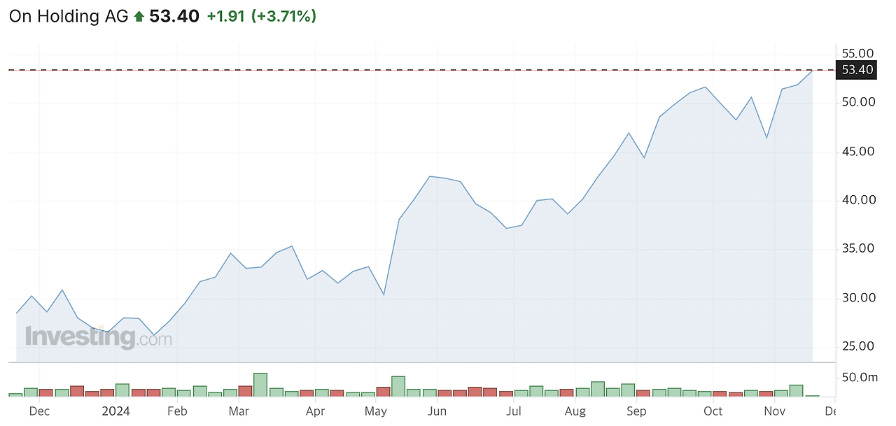 스크린샷 2024-11-20 오후 10.10.38.png