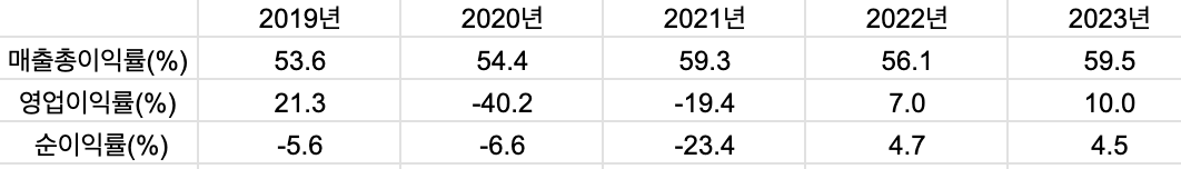 스크린샷 2024-11-20 오후 10.03.52.png