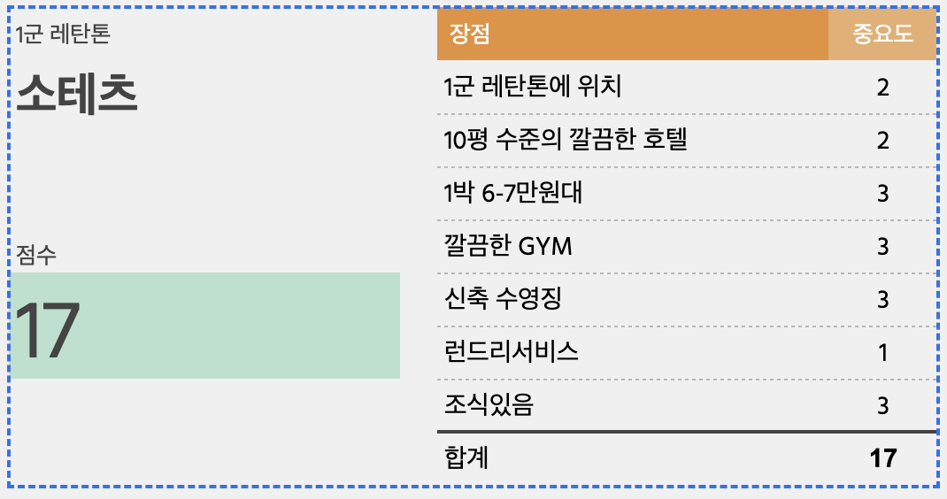 스크린샷 2023-07-22 오후 5.36.17.png