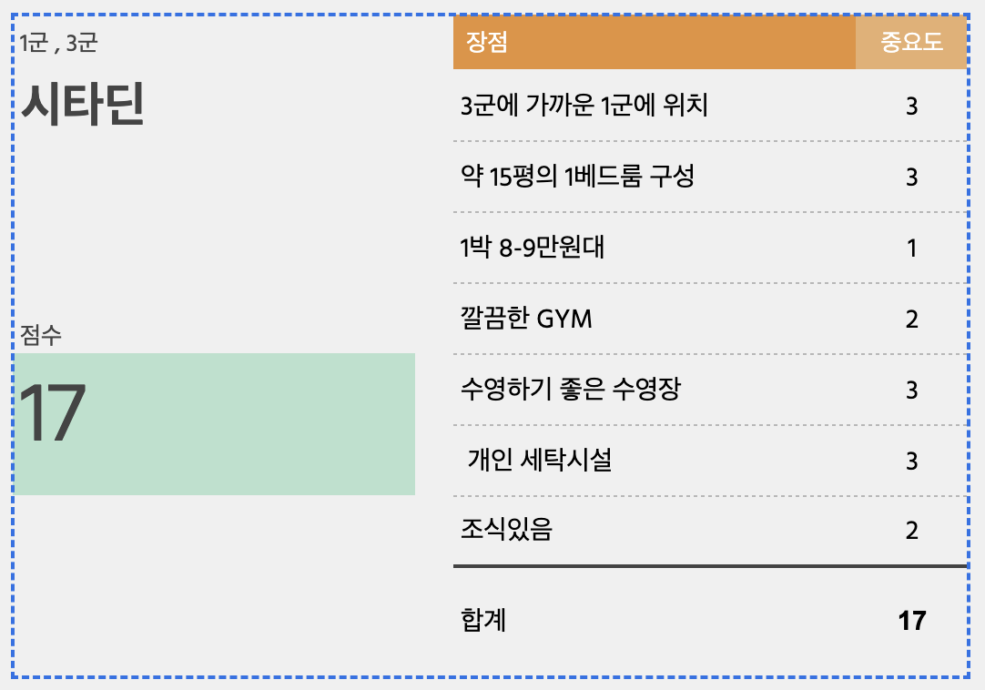 스크린샷 2023-07-22 오후 5.34.37.png