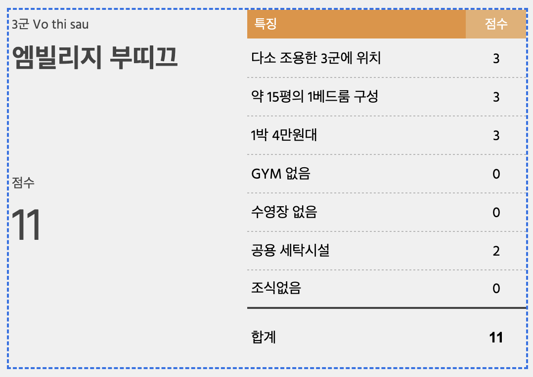 스크린샷 2023-07-22 오후 5.32.22.png