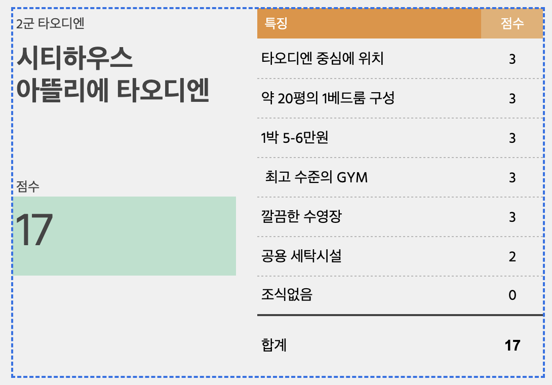 스크린샷 2023-07-22 오후 5.29.33.png