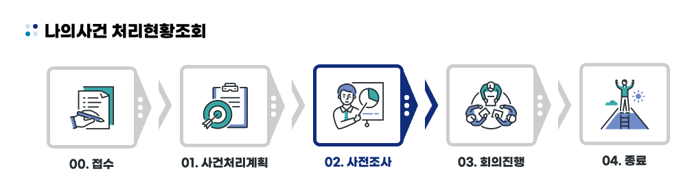 스크린샷 2025-07-01 오전 9.44.26.png