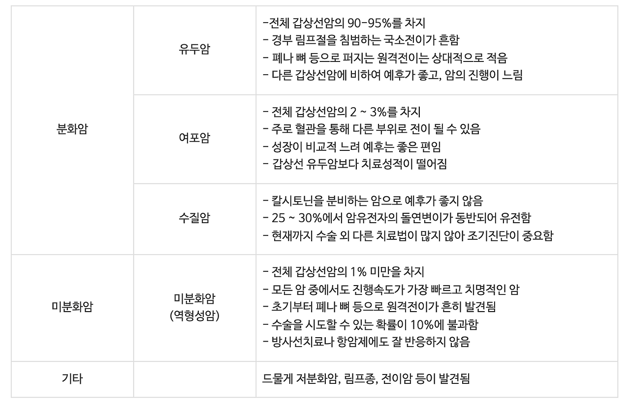 스크린샷 2022-01-30 오후 12.32.37.png