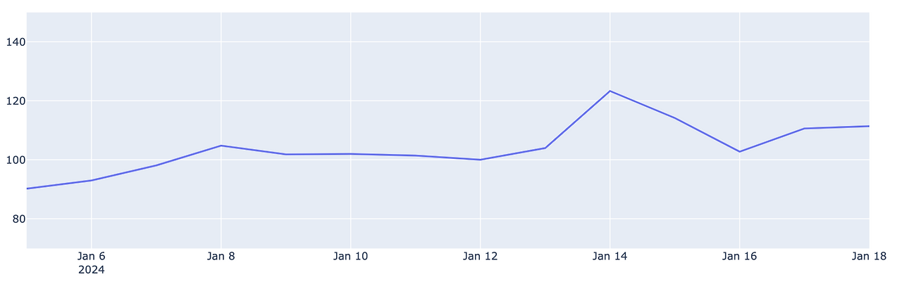 Screenshot 2024-05-02 at 11.18.20 AM.png