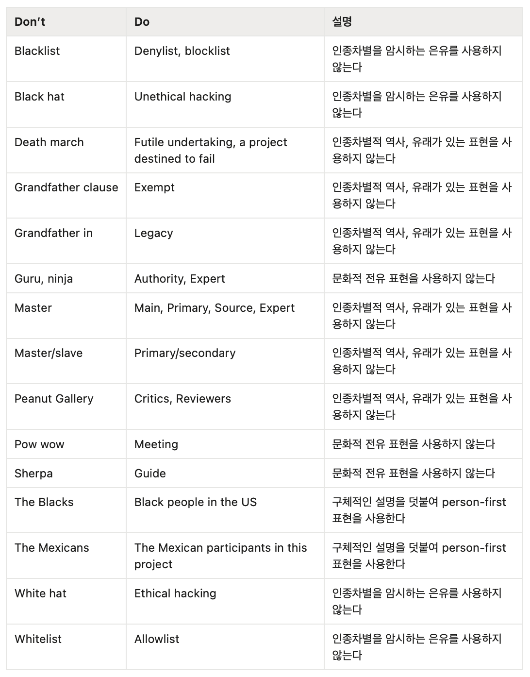 스크린샷 2025-11-09 오후 8.24.08.png