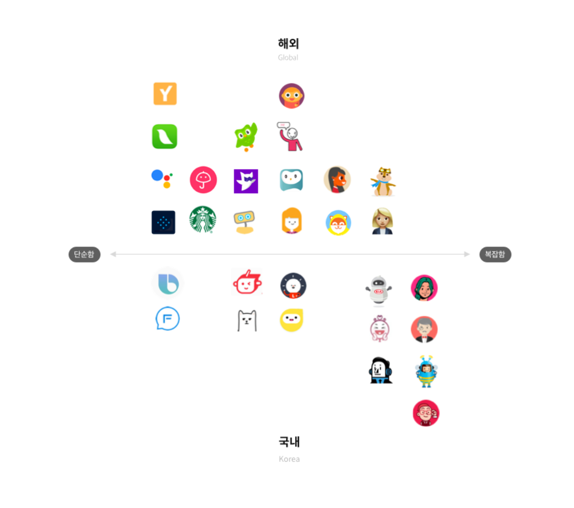 스크린샷 2023-04-18 오후 6.40.44.png