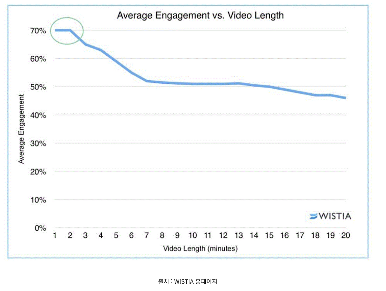 스크린샷 2023-05-03 오후 4.30.14.png