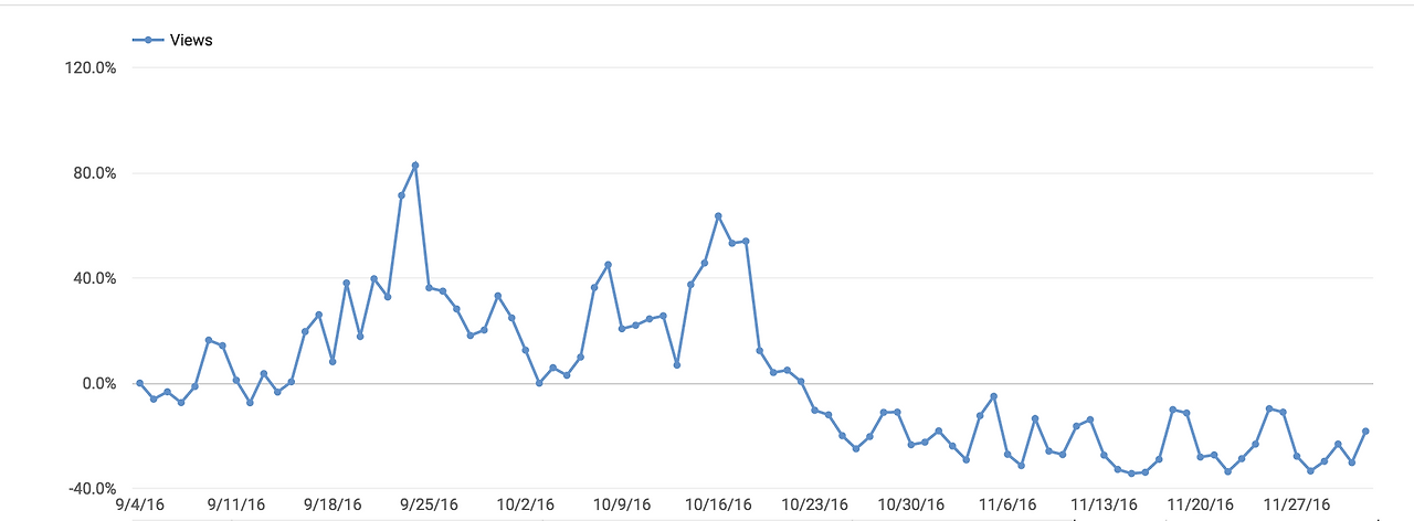 스크린샷 2016-12-05 오전 9.06.35.png