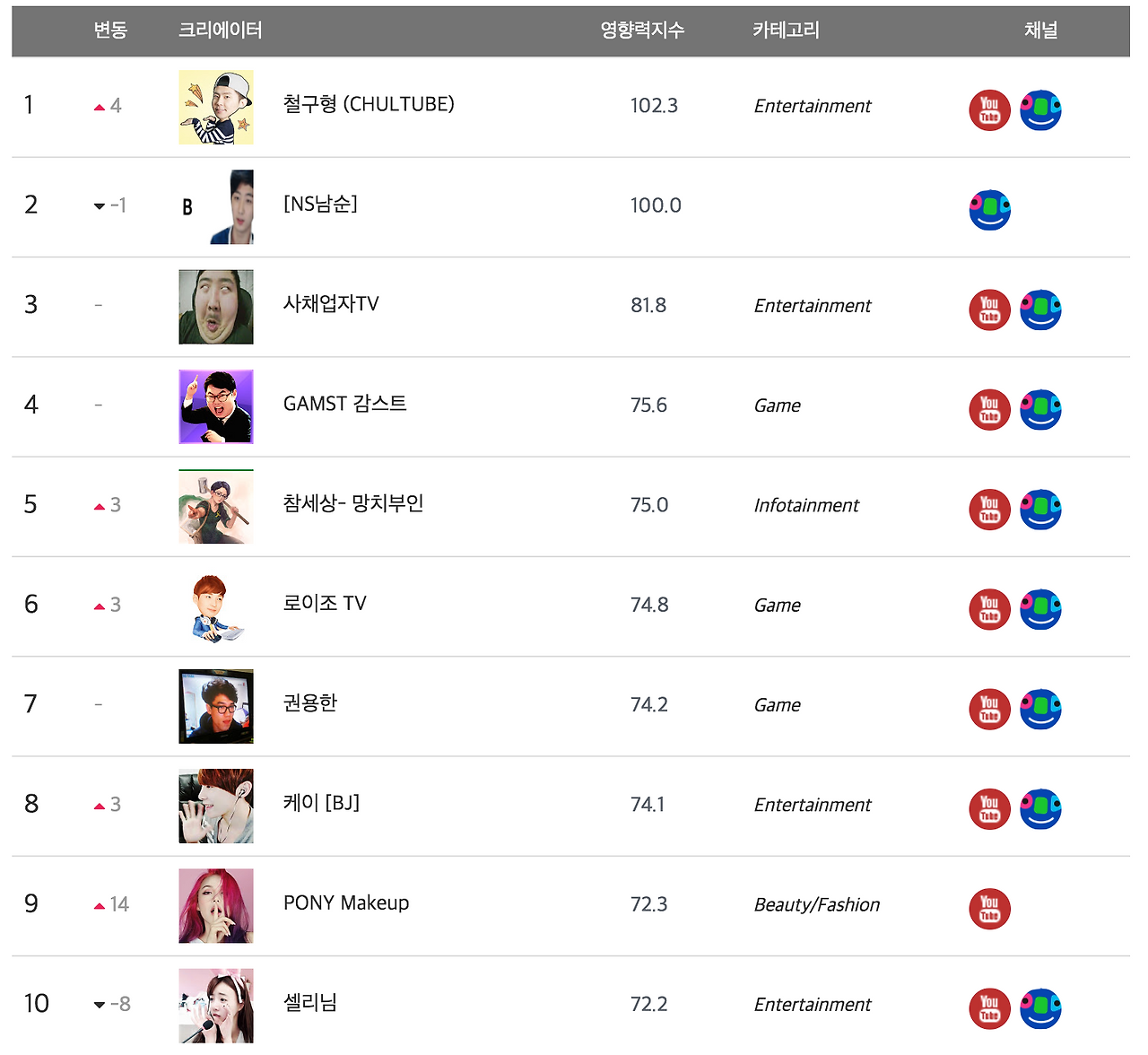 스크린샷 2016-12-05 오전 2.44.14.png