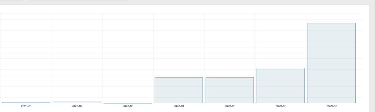 스크린샷 2023-07-20 오전 3.05.29.png