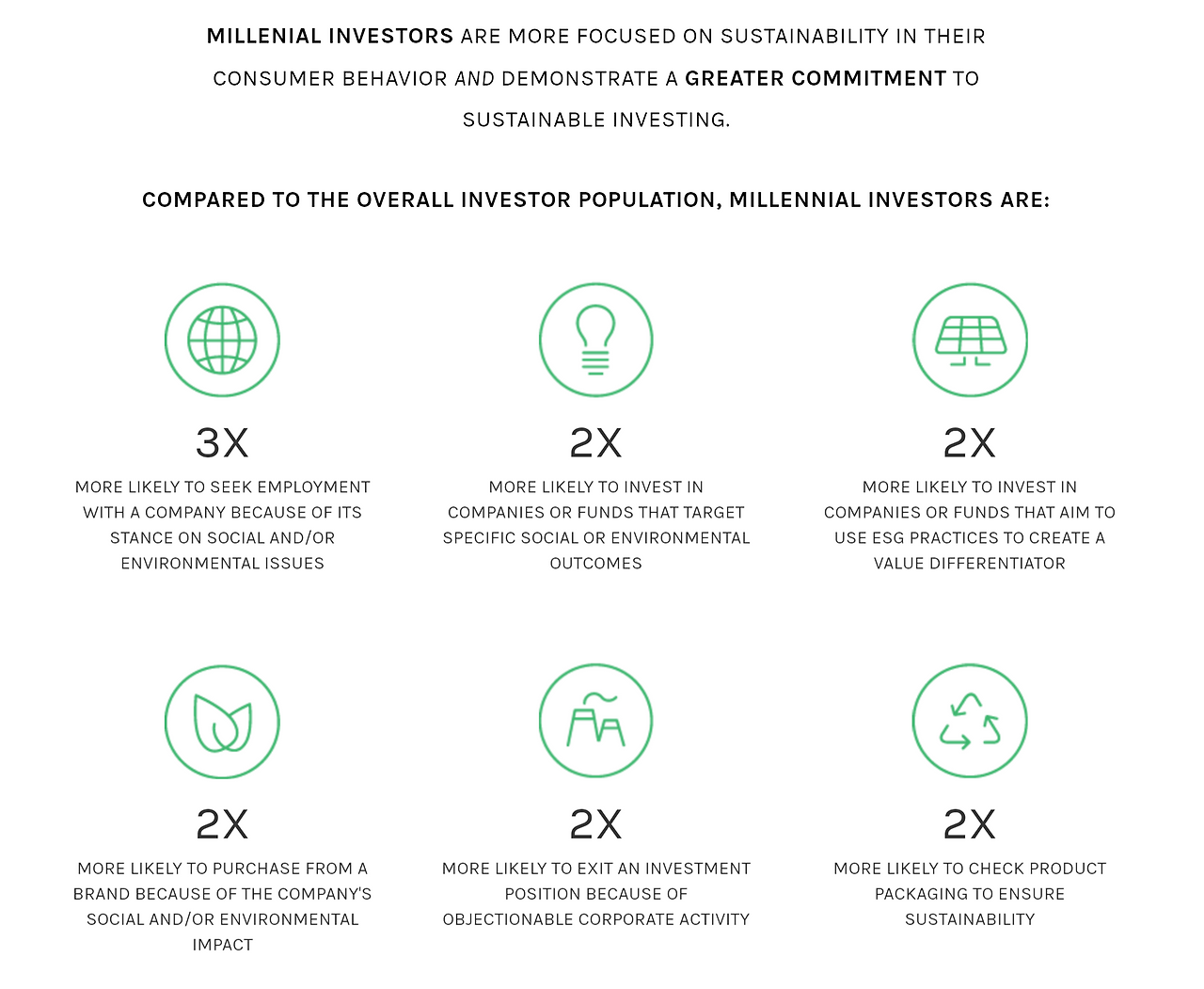 Sustainability Through the Eye of the Investor   Morgan Stanley.png
